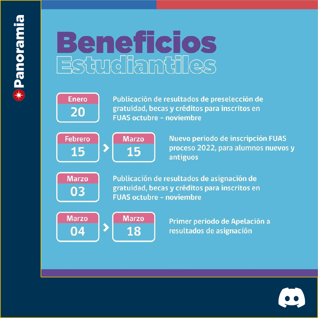 beneficios